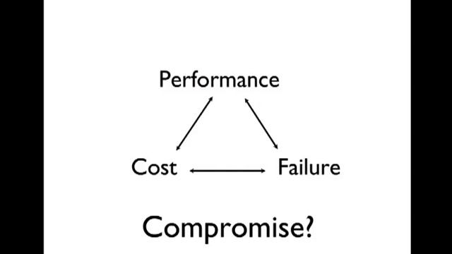 OpenStack, An Open Source Cloud Framework смотреть онлайн