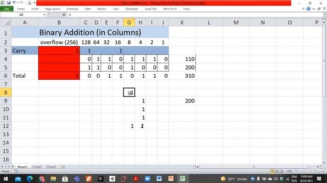 Binary Addition, Overflow Error & Logical Binary Shift смотреть онлайн