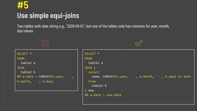 SQL Query Optimization - Tips for More Efficient Queries смотреть онлайн