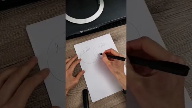 Самоопределение. Как найти свое любимое дело? смотреть онлайн