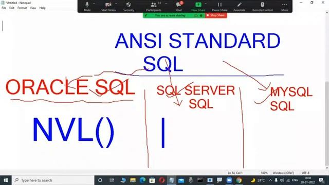 ORACLE 19c tutorials by Mr. Murali смотреть онлайн