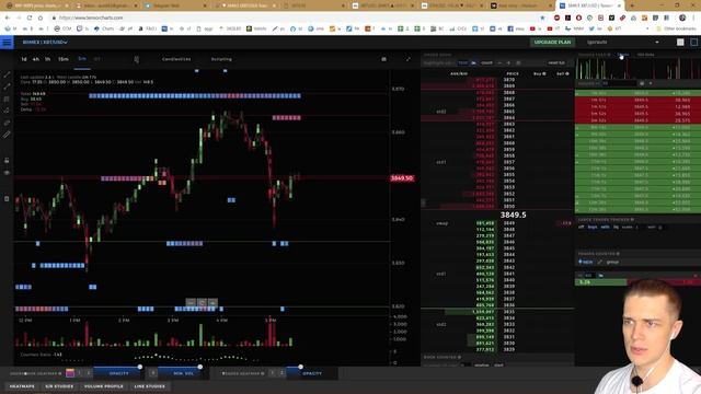 Обзор сервиса Tensorcharts. Что такое кластерные графики, как с ними работать