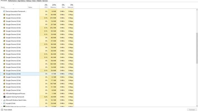 Why There Are So Many Chrome Processes смотреть онлайн