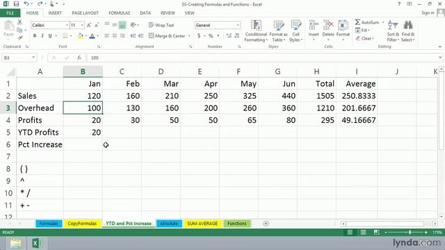 Excel Tutorial - Calculating the year-to-date profits смотреть онлайн