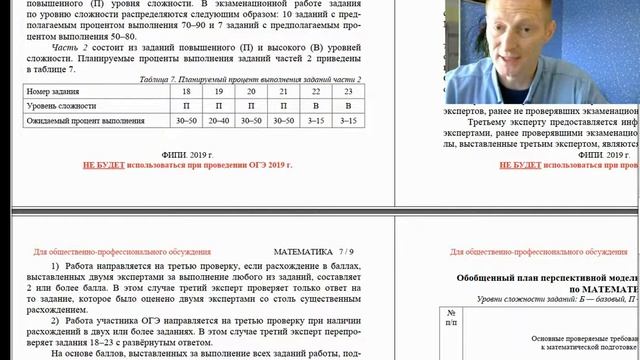 Что нужно знать для сдачи ОГЭ по математике в 2021 году? Спецификация ОГЭ-2021! смотреть онлайн