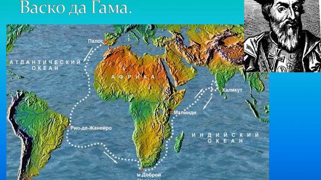 Індійський океан. Презентація