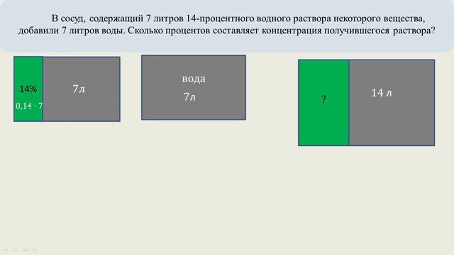 В сосуд, содержащий 7 литров 14-процентного водного раствора некоторого вещества смотреть онлайн