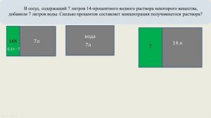 В сосуд, содержащий 7 литров 14-процентного водного раствора некоторого вещества