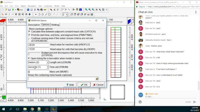 Webminar On Groundwater Modeling With MODFLOW And Model Muse - May, 15 2017