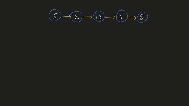 Remove Nodes From Linked List - Two Solutions - Recursion / Stack - Python смотреть онлайн