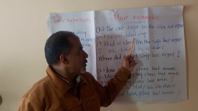 PAST SIMPLE TENSE смотреть онлайн