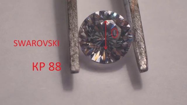 SWAROVSKI ZIRCONIA Фианиты смотреть онлайн