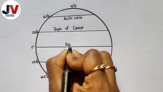 parallels of latitude drawing|parallels of latitude diagram|latitudes of earth diagram смотреть онлайн