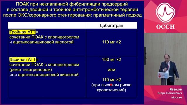 Коморбидный больной с ФП: как повлиять на клинически важные исходы? Обсуждение клин.случая смотреть онлайн