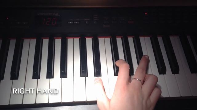 Add It Up - Shawn Mendes (the 100) Piano Tutorial смотреть онлайн