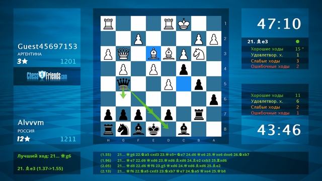 Анализ шахматной партии: Guest45697153 - Alvvvm, 0-1 (по ChessFriends.com) смотреть онлайн