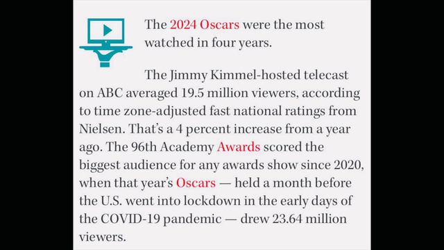 Jimmy Kimmel hosted Oscar 2024 Viewership rating reveals | Oppenheimer | Emma stone | Robert Downey