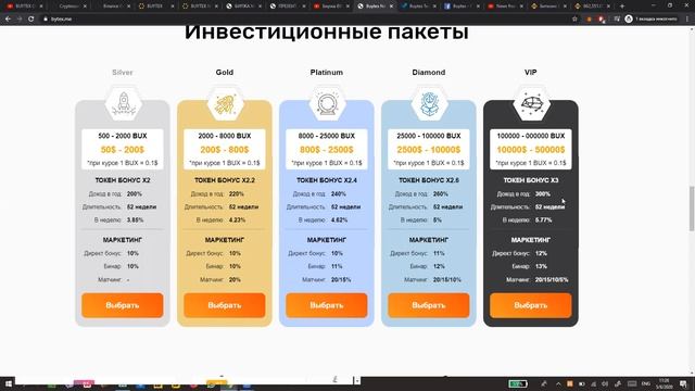 Презентация Buytex биржи смотреть онлайн