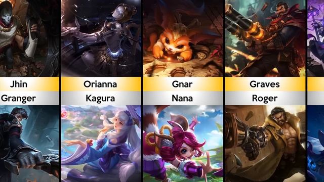 Mobile Legends Heroes VS League of Legends Champions (Side by Side Comparison) смотреть онлайн