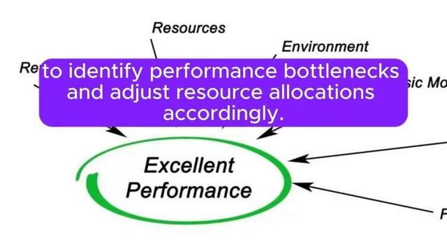 "Part-1: DevOps AWS Real-World Problem-Solving Interview Q&A", Highly Valued Type of Interview Q&A! смотреть онлайн
