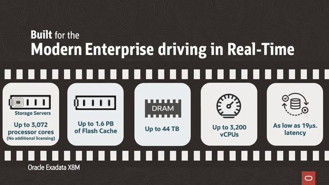 Oracle Database In-Memory and Exadata смотреть онлайн