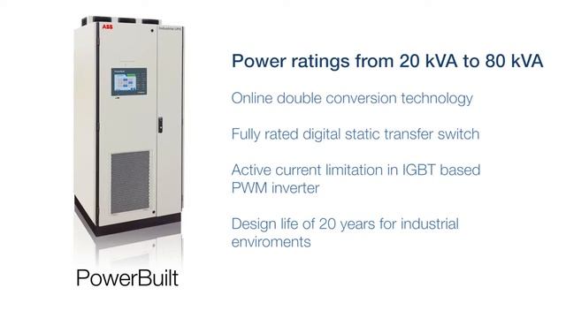ABB's industrial power protection portfolio смотреть онлайн