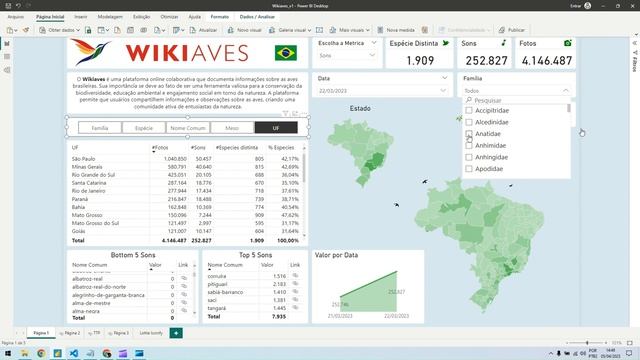 Web Scraping com Python e Power BI смотреть онлайн