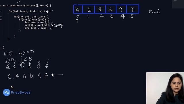 Bubble Sort DSA with java implementation Tutorials for beginners #codewithus What is bubble sort смотреть онлайн
