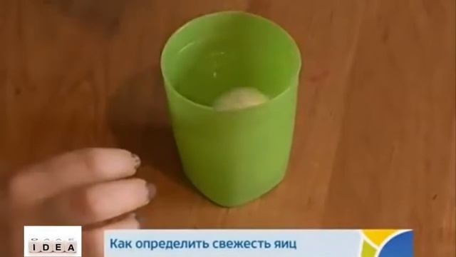 Маленькие бытовые хитрости. Простые рецепты экономить время. смотреть онлайн