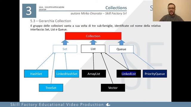 java Object Oriented: collections (prima parte) - Lezione 28 смотреть онлайн