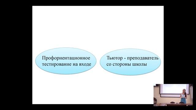 Методика обучения в Интернет лицее ТГУ. смотреть онлайн