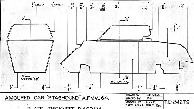 Tank Chats #144 | Staghound | The Tank Museum смотреть онлайн