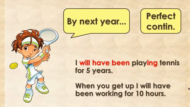 future tenses смотреть онлайн