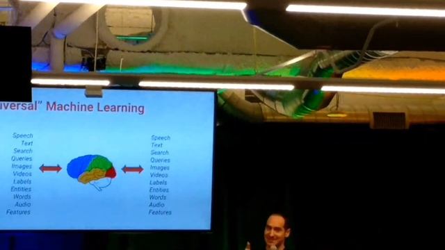 Tensor flow session смотреть онлайн