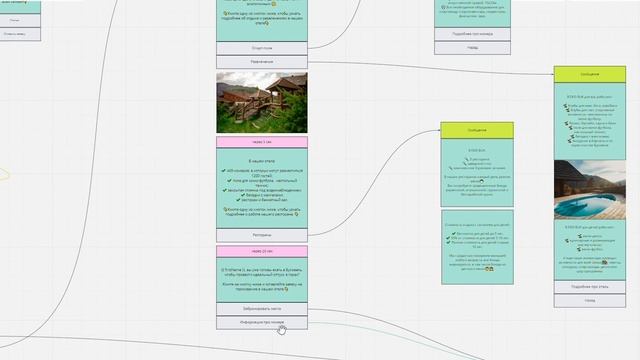 Простая воронка продаж: Как собрать базу клиентов с помощью чат-бота? Чат-бот для ведения бизнеса