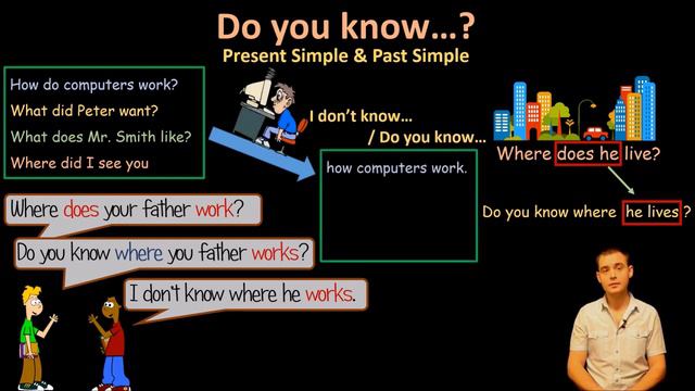 32 Английский COMPLEX SENTENCES СЛОЖНОПОДЧИНЁННЫЕ ПРЕДЛОЖЕНИЯ Max Heart 720p смотреть онлайн
