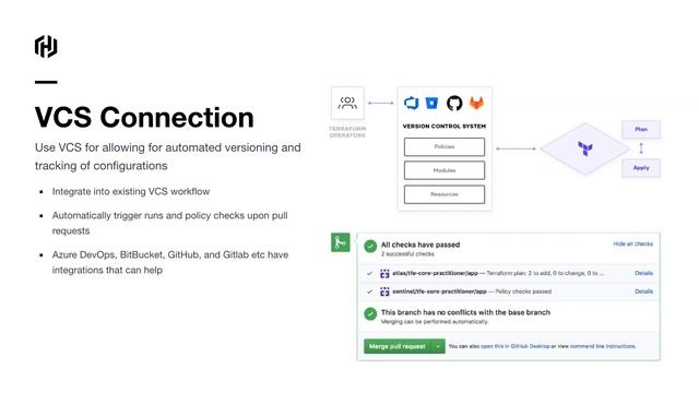 Key Considerations for Getting HashiCorp Terraform into Production смотреть онлайн