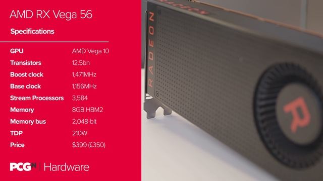 AMD vs Nvidia graphics cards - the state of play at the end of this generation | Hardware смотреть онлайн