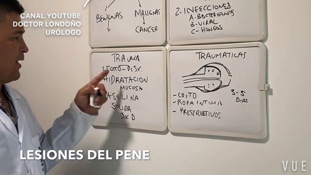 LESIONES DEL PENE смотреть онлайн