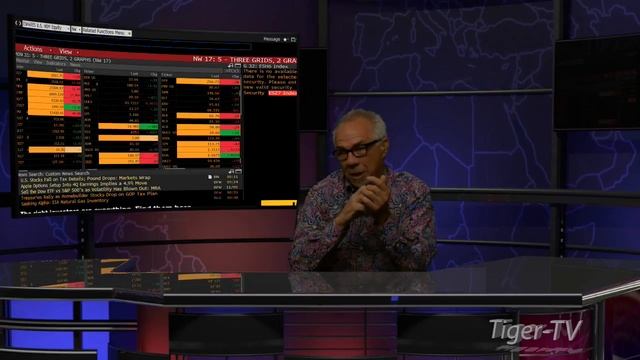 November 2nd Bull-Bear Binary Option Hour on TFNN by Nadex - 2017 смотреть онлайн