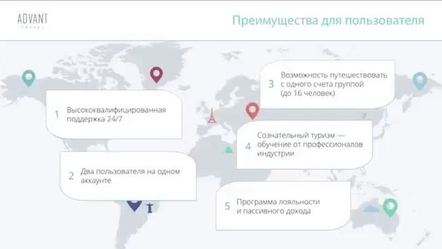 Кратко о компании Advant Travel смотреть онлайн