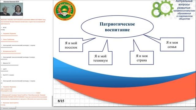 Иванова Л А и Казенова И П смотреть онлайн