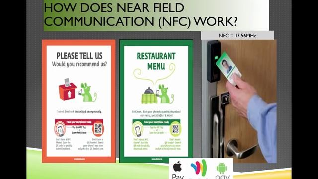 What's the difference between RFID, NFC and BLE? смотреть онлайн