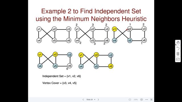 Minimum Neighbors Heuristic for Maximal Independent Set, Minimal Vertex Cover and Maximal Clique смотреть онлайн