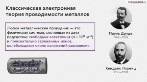56  Электрическая проводимость разл  веществ  Электр  Пров  мет
