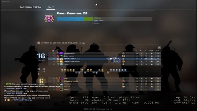 Дроп Браво кейса | Bravo case drop смотреть онлайн