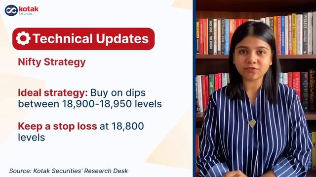 Market Ready by Kotak Securities - 1st Nov | Global Market, Nifty Strategy and Other Updates смотреть онлайн