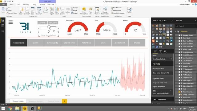 Power BI - Time Since Last Refresh смотреть онлайн