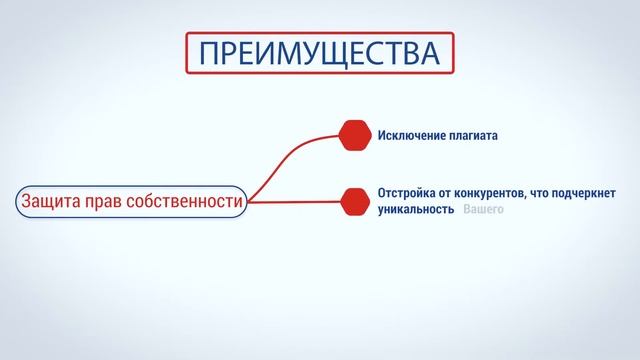 Разработка и регистрация Технических условий смотреть онлайн