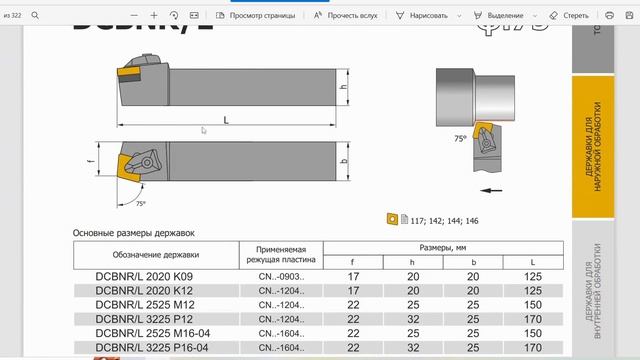 Отечественный производитель КЗТС Токарные резцы и Твердосплавные пластины смотреть онлайн